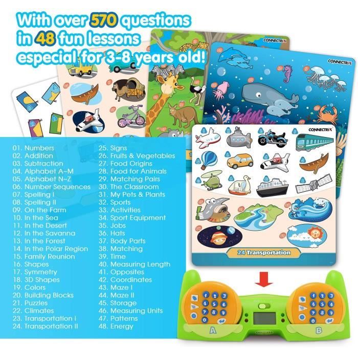 Best learning connectrix outlet
