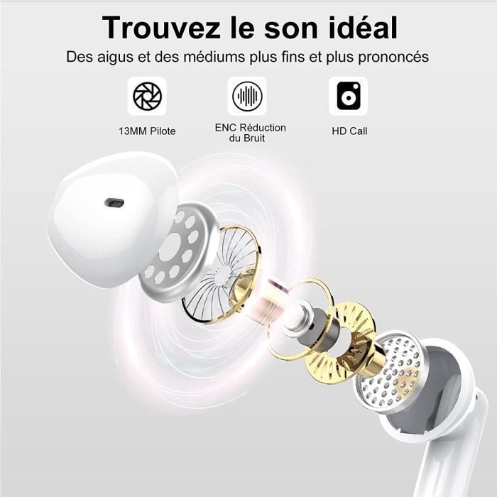 Écouteurs Bluetooth 5.3 Sans Fil Avec Écran LED, IP7 Étanche, 40Hrs Durée De Lecture, Hi-FI Son Stéréo, Mics Intégrés Pour IOS Et Android, Blanc