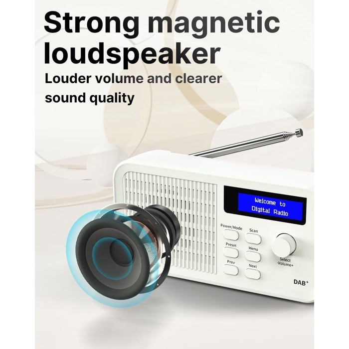 Radio Portable AM/FM Avec Réception Puissante Et Design Compact – Parfaite Pour Balades, Voyage Ou Maison