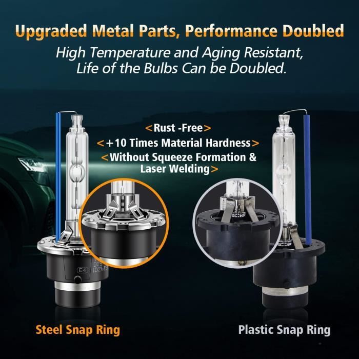 Lampadine Xeno D2S 8000K 35W Blu Freddo | Kit Conversione Fari Auto - Foto 10