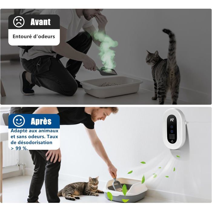 Purificateur D'air Compact Et Silencieux – Pour Chambre, Bureau, Voiture, Contre Odeurs Et Poussière - 5