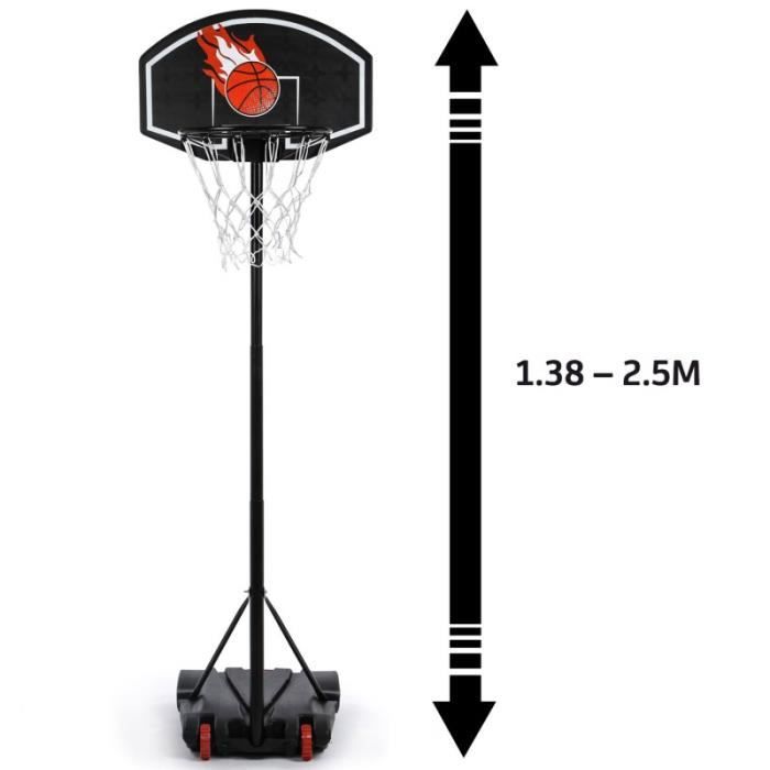 ▷ Quelle est la hauteur d'un panier de basket ?