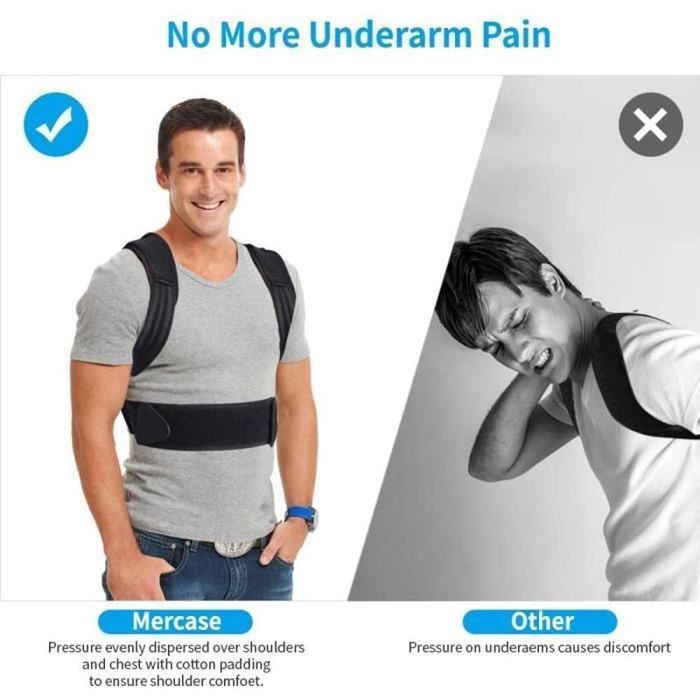 Correcteur De Posture IThrough Réglable Noir - Pour épaules Et Dos - Confortable Et Unisexe
