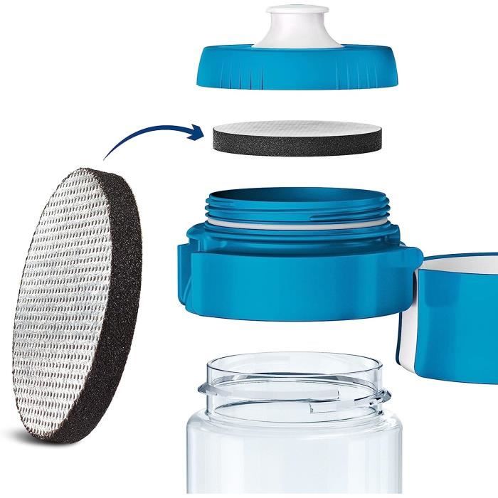 BRITA Gourde filtrante active bleue, réduit le chlore, le plomb et autres  impuretés organiques pour une eau du robinet plus pure, sans BPA, 1 filtre