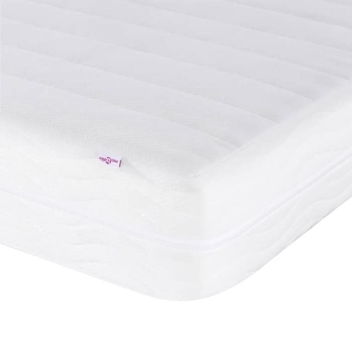 Matelas 140x190 Black Friday