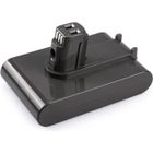 EURO MEGA 3000mAh Batterie pour Dyson DC45 Type A Batterie pour Dyson DC34 DC45 DC35 DC31 DC44 (Pas pour Type B)