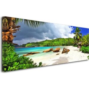 Declina Tableau Decoration Abstraite Panoramique Chambre Adulte Salon Turquoise 80x30 Cm Deco Maison Cuisine Impression Sur Toile Abstrait Decoration Murale Ameublement Et Decoration Decoration De La Maison