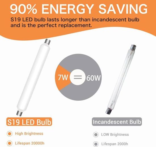 Bonlux Tube LED Linolite S19 7W 310mm - Lampe Salle De Bain & Toilettes 600lm Blanc Naturel 4000K, Équivalent 60-65W, 360° Pour Miroir, Peinture Et Vitrine
