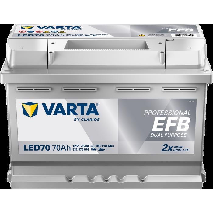 Batterie VARTA Professional Dual Purpose EFB LED 60 12V 60AH 680 AMPS 246x175x190 + Droite