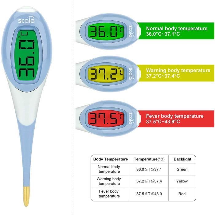 Thermomètres Médicaux Et Accessoires - Thermomètre Fièvre Médical Numérique  Buccal 2050 Speed Night Blanc - Cdiscount Puériculture & Eveil bébé