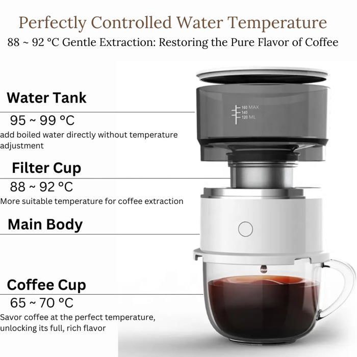 Cafetière électrique Portable Avec Broyeur - 350ml, Rechargeable USB