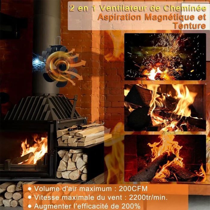 Sitemapcdatahttpspattinf Inetcomventilateur De Cheminee Alimente Par La Chaleur