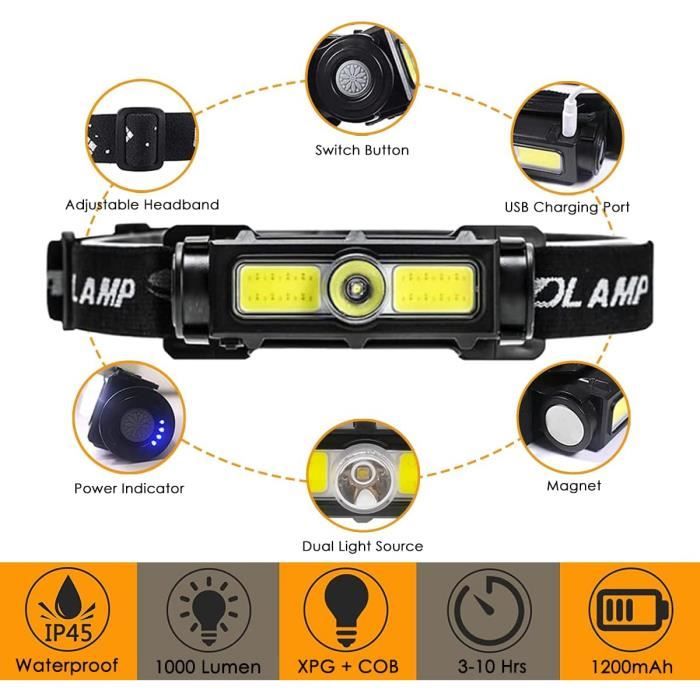 Mini Lampe De Travail LED étanche IPX4 Avec Crochet Et Recharge USB – Super Pratique Pour Le Bricolage Ou Le Quotidien