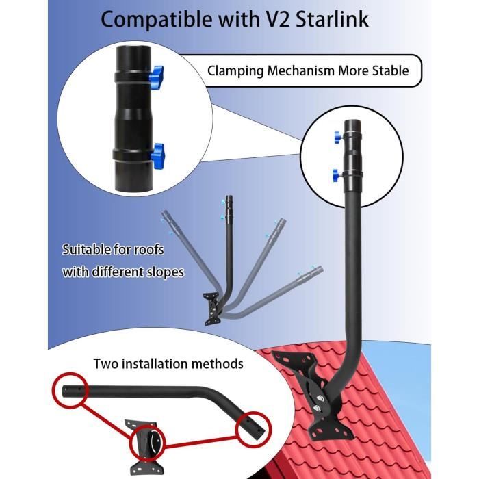 Flat Mount Support Mural Starlink Gen 3 - Mât 61 Cm Réglable - Installation Toit/mur - Inclinaison 160° - Pour V3 Starlink Internet Satellite Kit Complet