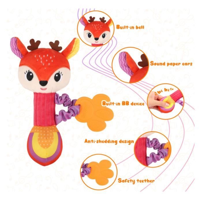 Jouet Bébé 6 Mois Tiusixsy - Hochet Dentition Montessori, Sensoriel, Silicone Sans BPA - Cadeau Nouveau-né