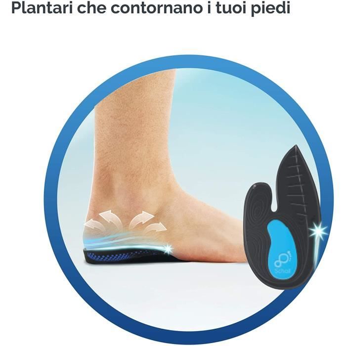 Semelle orthopédique cheap talon