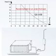 Duokon Pompe à condensat Pompe D'évacuation Automatique des Condensats, 3 W Mini Split HAVC Pompe de Vidange AC Amovible moto eau-3