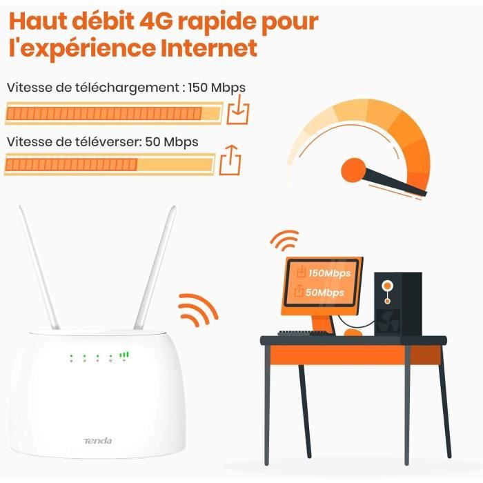 Tenda 4G06 Routeur 4G LTE WiFi 300Mbps - Avec Téléphonie, 2 Antennes - Plug & Play, Compatible Tous Opérateurs