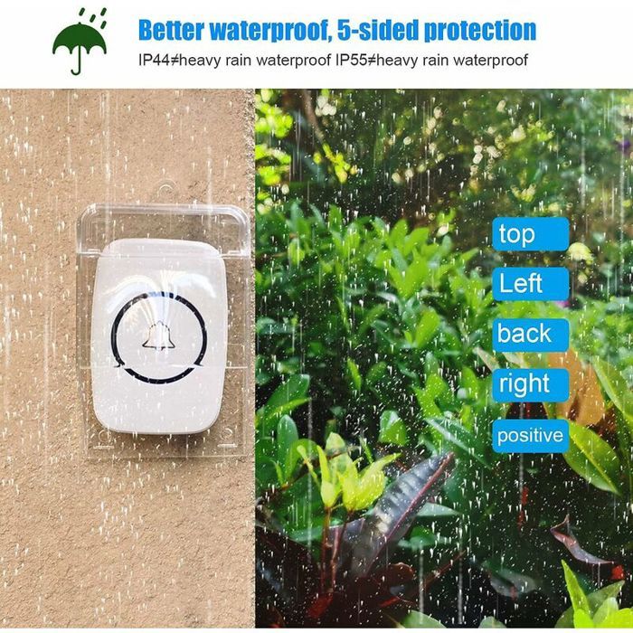 Housse de protection imperméable pour sonnette vidéo | Leroy Merlin