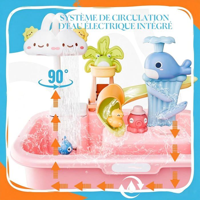 Table D'eau Et Sable Pour Enfants - Jeu Extérieur 3 Niveaux Avec Catapulte, Roue à Eau Et Jouets Aquatiques (Rose)