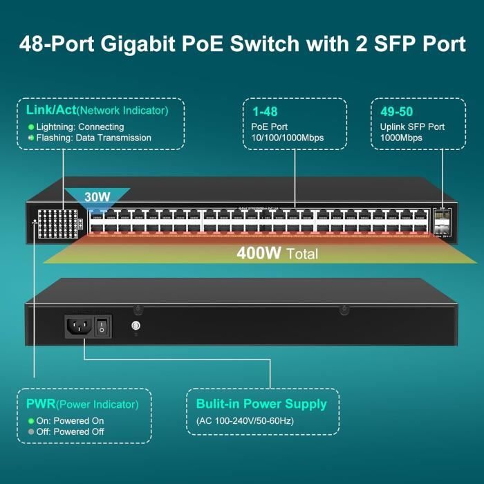 Switch Ethernet PoE 48 Ports - GENERIC - Non Géré - 2 Ports SFP ...
