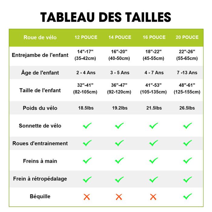 Cadre Tailles Velos Pouces Cadre Vtt 26 Taille Velo 28 Pouces Quel