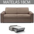 Canape sofa