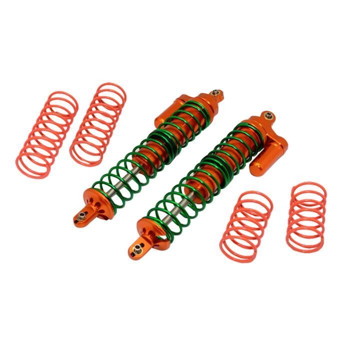 Spring internals