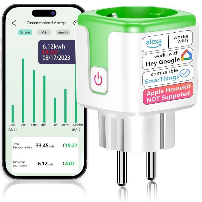 LoraTap Interrupteur WiFi Alexa Sans Fil, Compteur de Consommation, Va