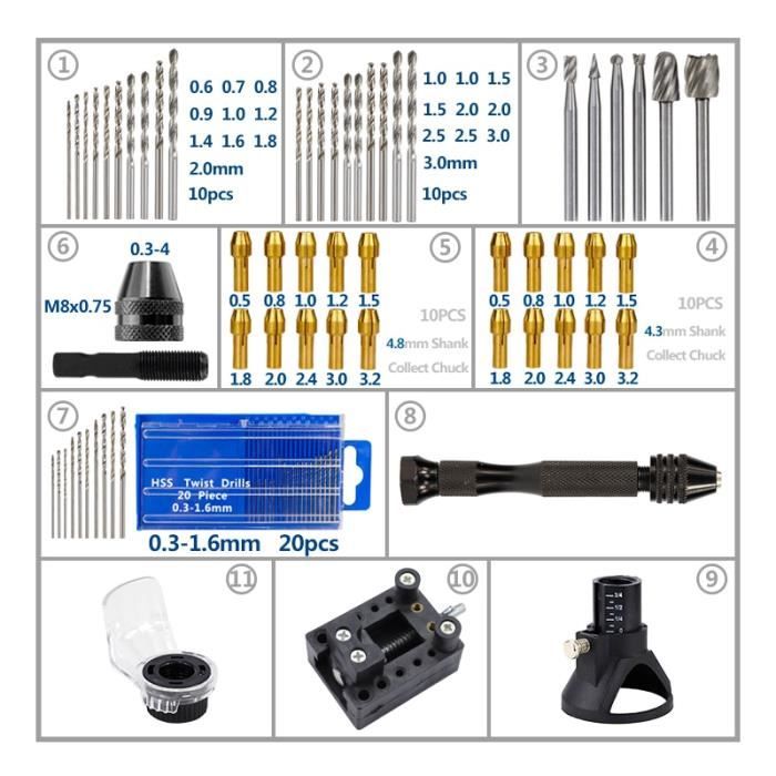 Remplacer le mandrin d'une perceuse : un guide pratique de bricolage