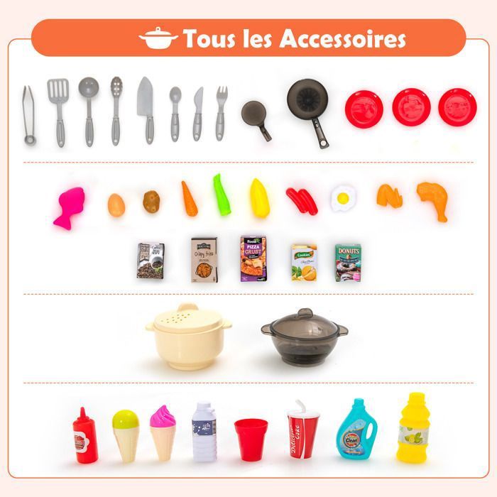 Jouet De Cuisine Pour Enfants - ZGEER - 37pcs - Plaque à Induction Électronique - Son Et Lumière - Jeux - Jouets