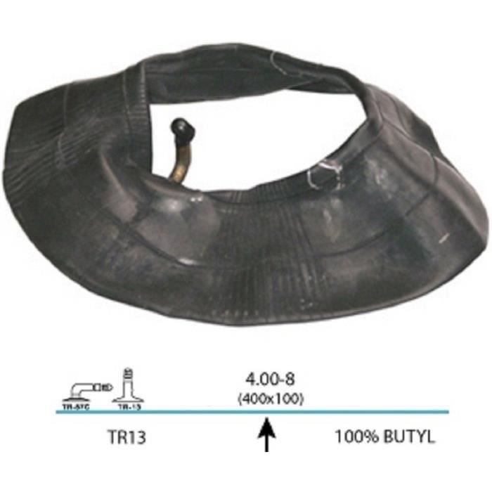 Chambre à air pour roue gonflable de brouette Cdiscount Jardin