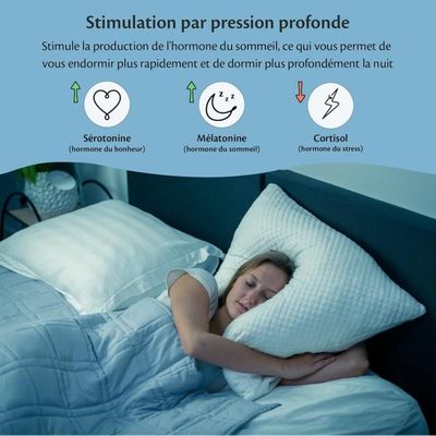 Couverture Lestée Adulte Weighted Idea Couverture Lestée Pour Adulte 6,8 Kg (152,4 X 203,2 Cm, Blanc) Avec Perles De Verre Couverture Lestee