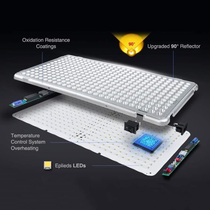 Panneau LED Élevateur Lumière Spectre Complet Plantes - 144 LEDs Rouge Bleu Blanc UV