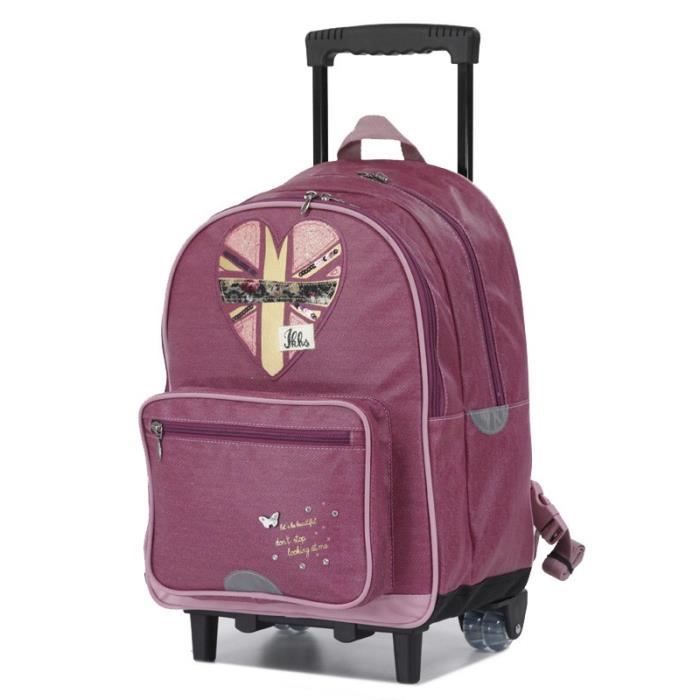 sac a dos fille ikks
