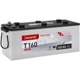 Accurat Traction T160 Batteries Décharge Lente 160Ah-1