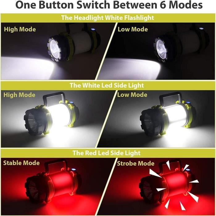 ThorFire Lanterne LED Camping USB Rechargeable Mini Lampe