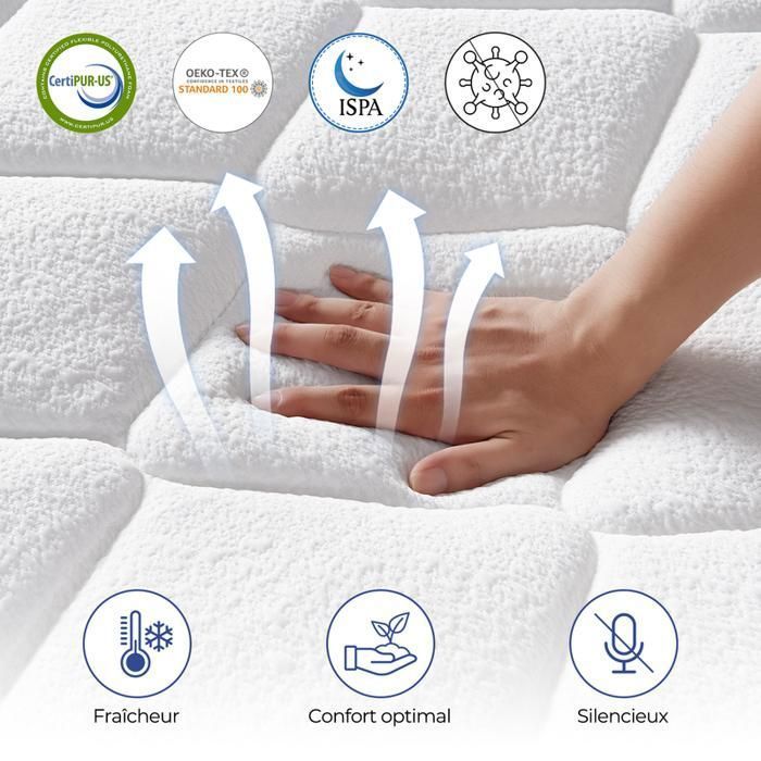 Matelas 140 x 190 x 30 cm, Luxe Matelas à Ressorts Hybride en Mousse à Mémoire de Forme, 8 Zones Soutien Parfait, Fermeté Moyenne - Maison