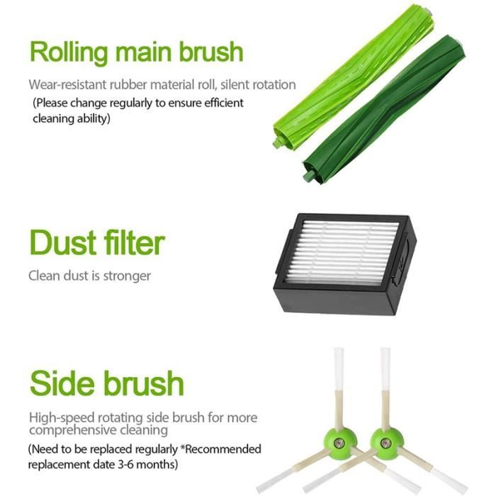 Kit brosses & filtres pour iRobot Roomba i7 / E5 / E6 acheter en ligne