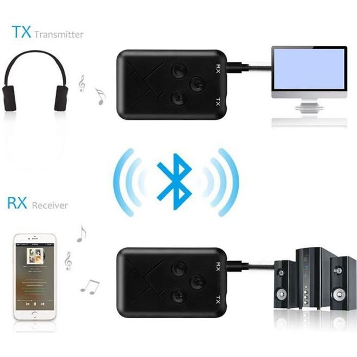 2-en-1 Bluetooth Émetteur et Récepteur Adaptateur Audio sans Fil avec Audio 3.5mm Hifi Audio