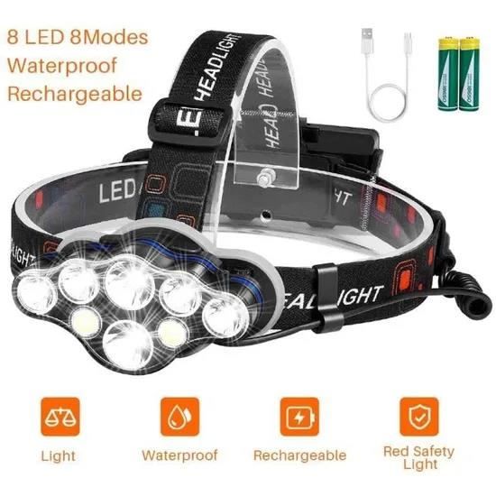 Bandeau De Sport Avec Lampe Frontale LED Rechargeable Pour Hommes Et  Femmes, Course à Pied, Cyclisme, Jogging, Marche