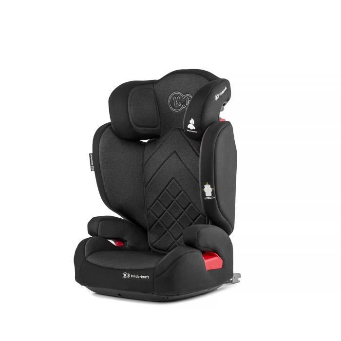 Автокресло capella isofix sps