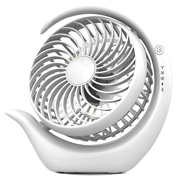 Ventilateur Poussette Bébé Rechargeable - 4000mAh, Oscillant, LED - 4 Vitesses - Clip 360°
