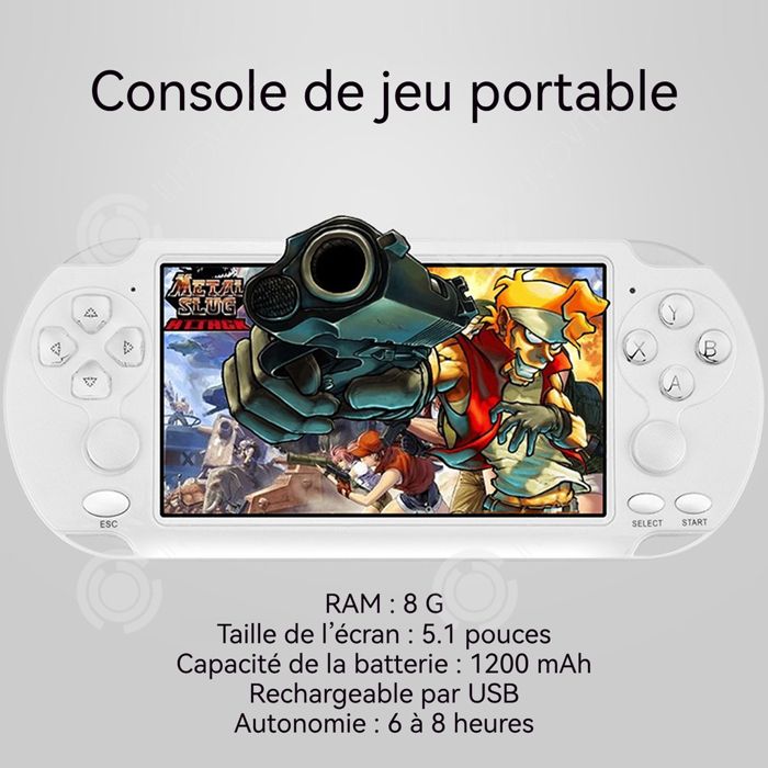 5,1 Pouces Console de Jeu Portable Plusieurs Simulateurs Rétro Vidéo/Musique /E-Book/Téléviseur Indoor/Outdoor/Travel Larisure - Jeux vidéo 5,1 Pouces Console de Jeu Portable Plusieurs Simulateurs Rétro Vidéo/Musique /E-Book/Téléviseur Indoor/Outdoor/Travel Larisure - Jeux vidéo