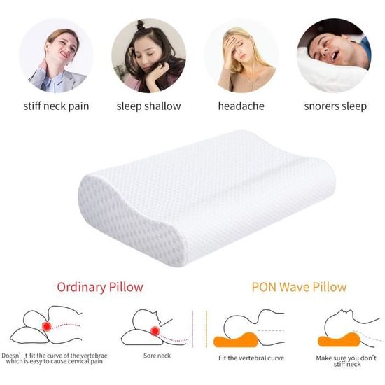 Oreiller Anti Ronflement Et Apnée Positionnelle Oreiller Cervical Mémoire De Forme Avec Charbon De Bambou - Technologie Re-Charge Intense, Dimensions 50x30cm, Hygiénique Et Ergonomique