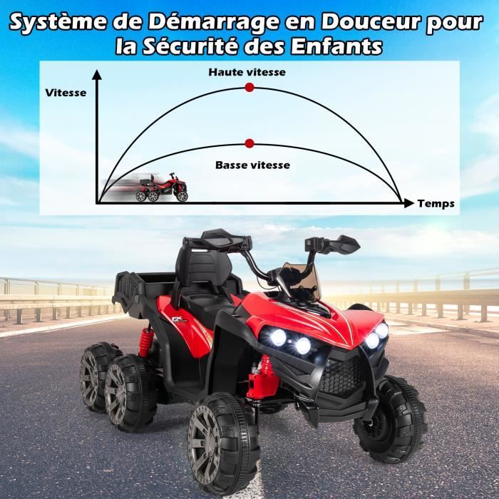 Quad électrique Enfant 24V 2 Places - 4 Moteurs, 2 Vitesses (3-8 Km/h), Phares LED, Musique, Pour 3-8 Ans (rose)