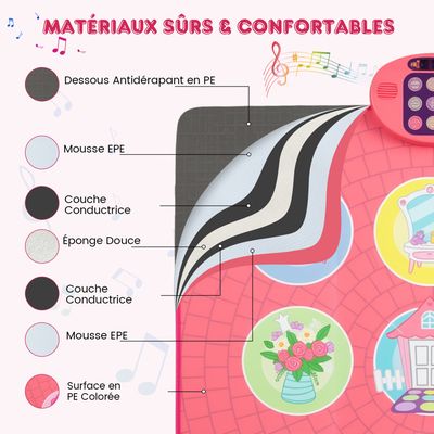 Tapis De Danse Enfant Toys For 3-12 Years Old Girls Birthday Gifts Musical For Kids Dance Pad Tapis De Danse Enfant Toys For 3-12 Years Old Girls Birthday Gifts Musical For Kids Dance Pad
