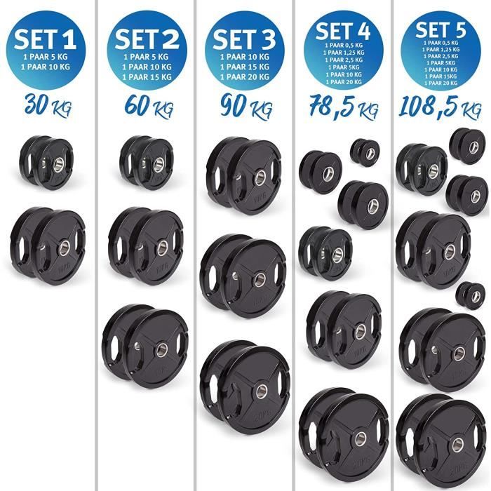 499>C.P. Sports Haltère en Fonte 1 Paire de Haltères Disque 30 mm Haltère Disque de Bumper Plates 0,5 kg, 1 kg, 1,Parent