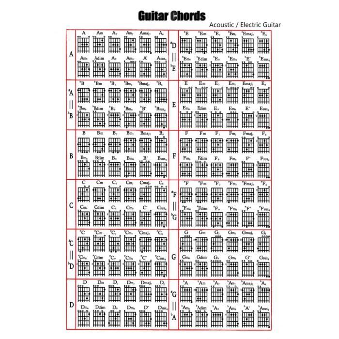 Livre D'accords De Guitare En Cuir PU De Poche - 6 Cordes, Format Dépliant - Tablatures Et Diagrammes D'accords - 7