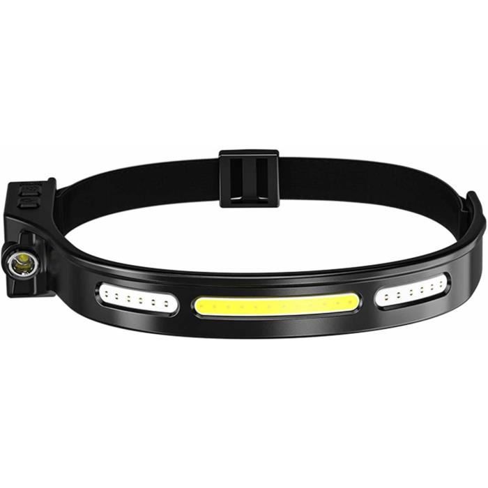 Lampe frontale rechargeable etanche Lampe frontale rechargeable etanche
